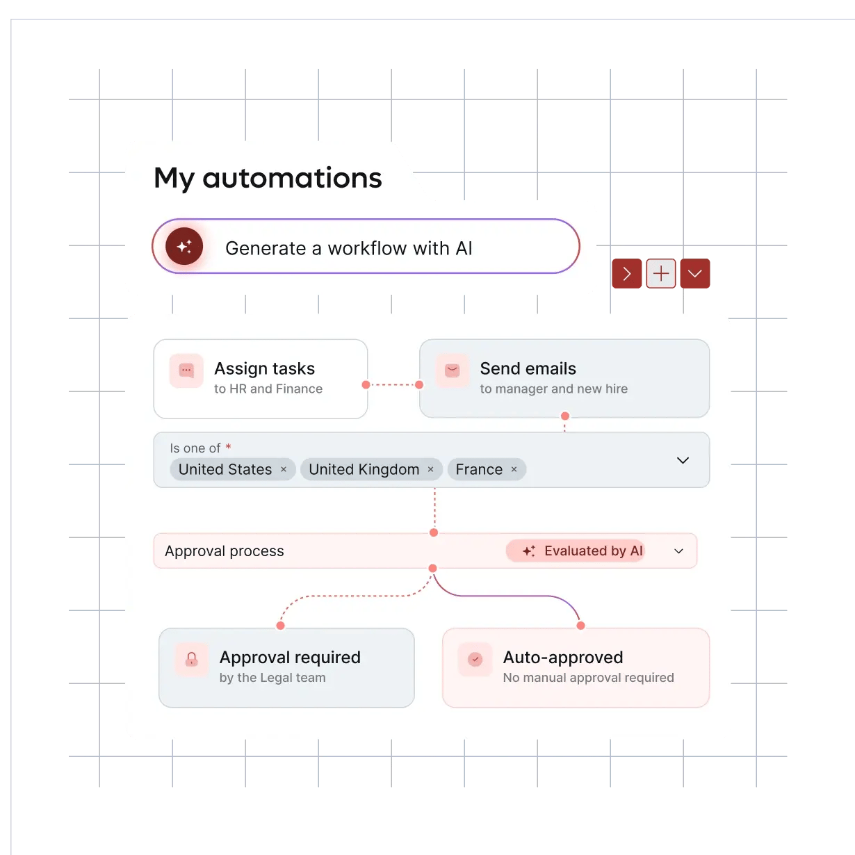 smart-hr-automation-ai-blue-hris_english@2x